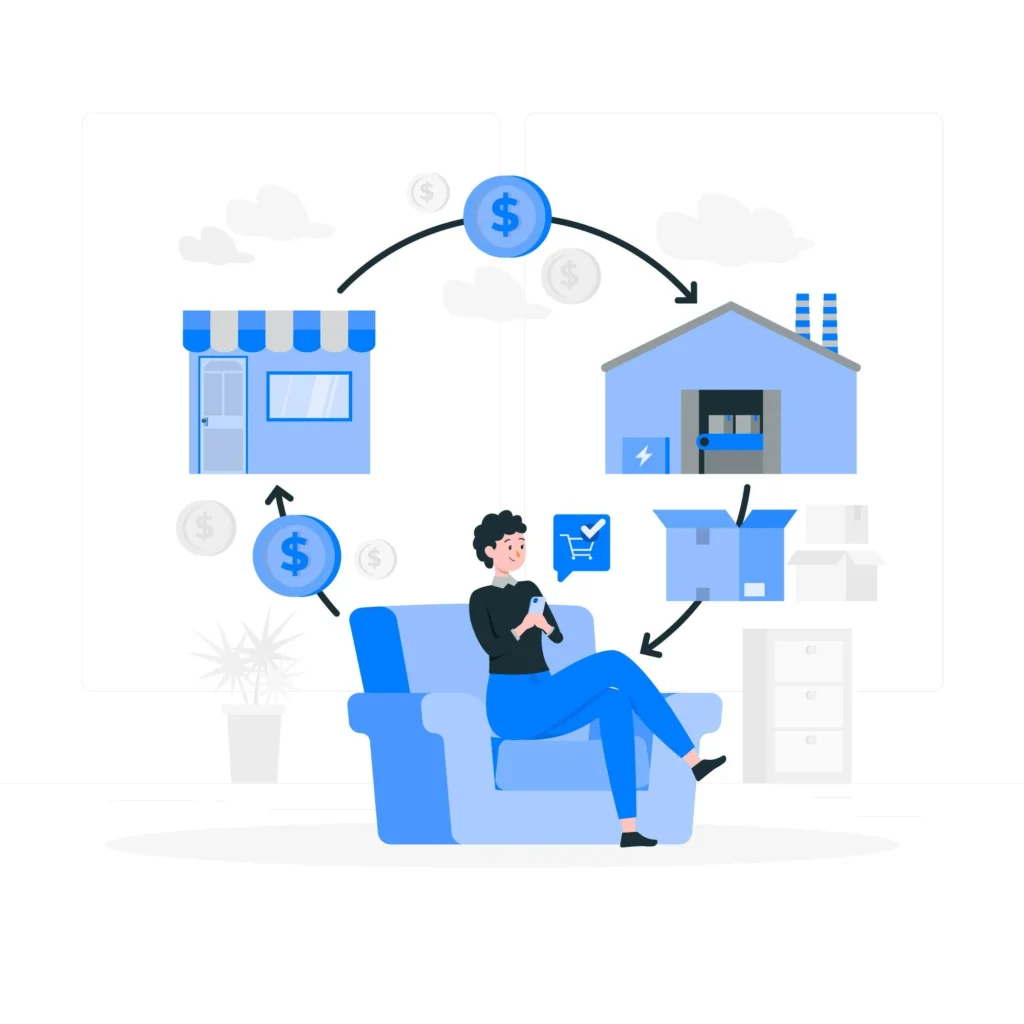 Illustration of the reseller flow: customer orders online, credits move to the reseller, and the service is delivered