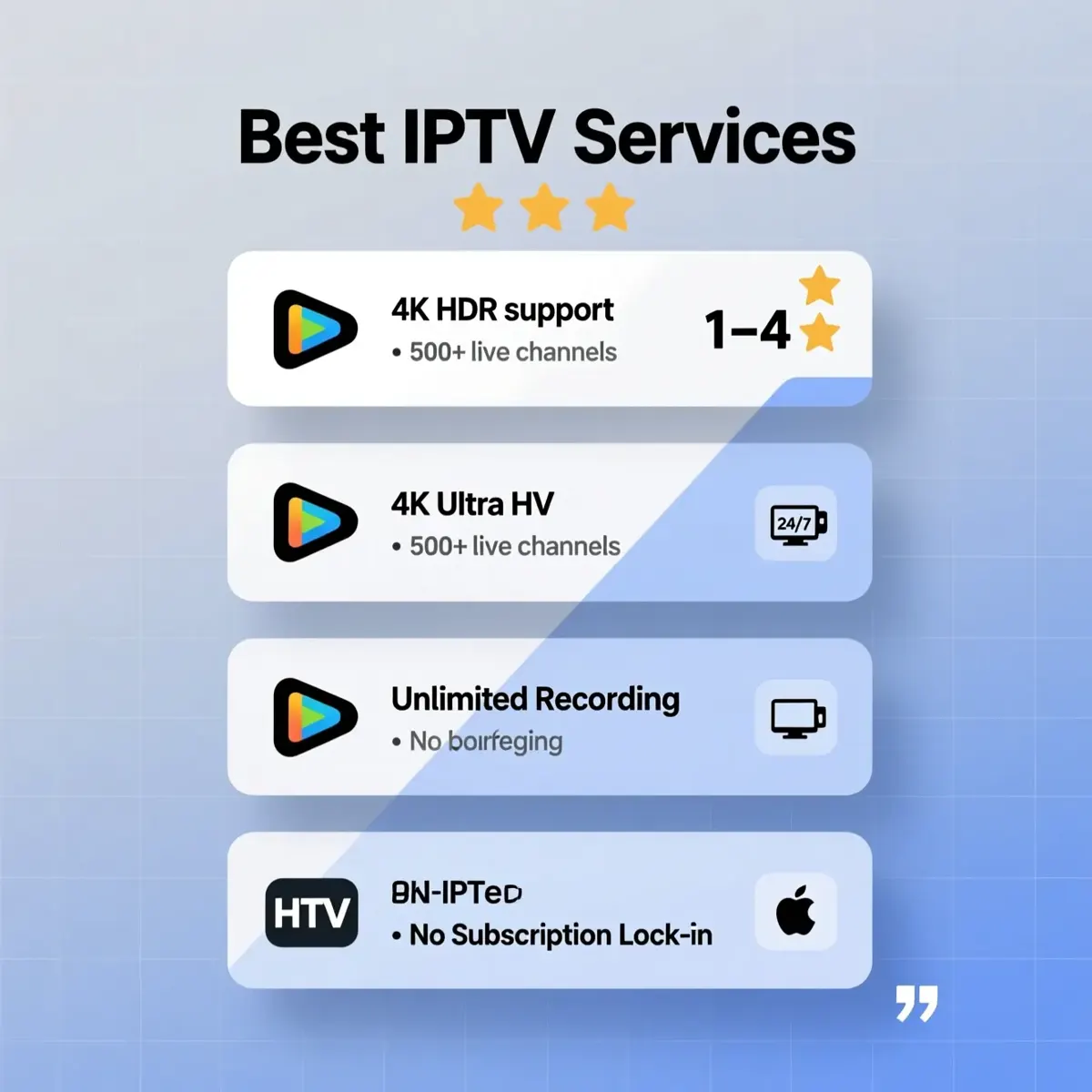 Best IPTV Services