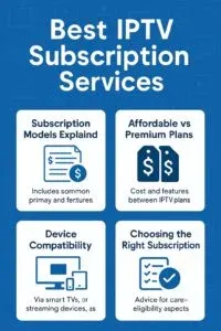 Best IPTV Subscription Services